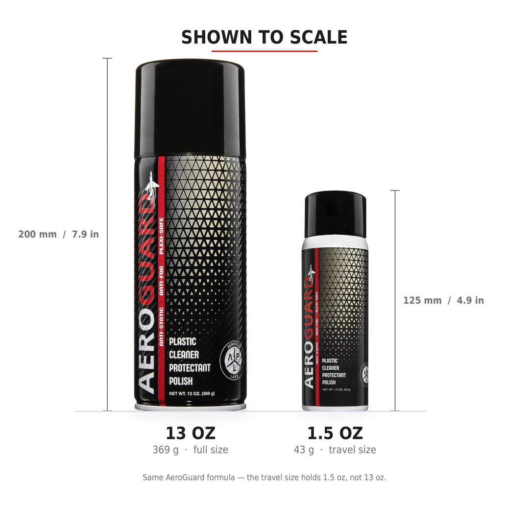 AeroGuard Mini (1.5 oz)
